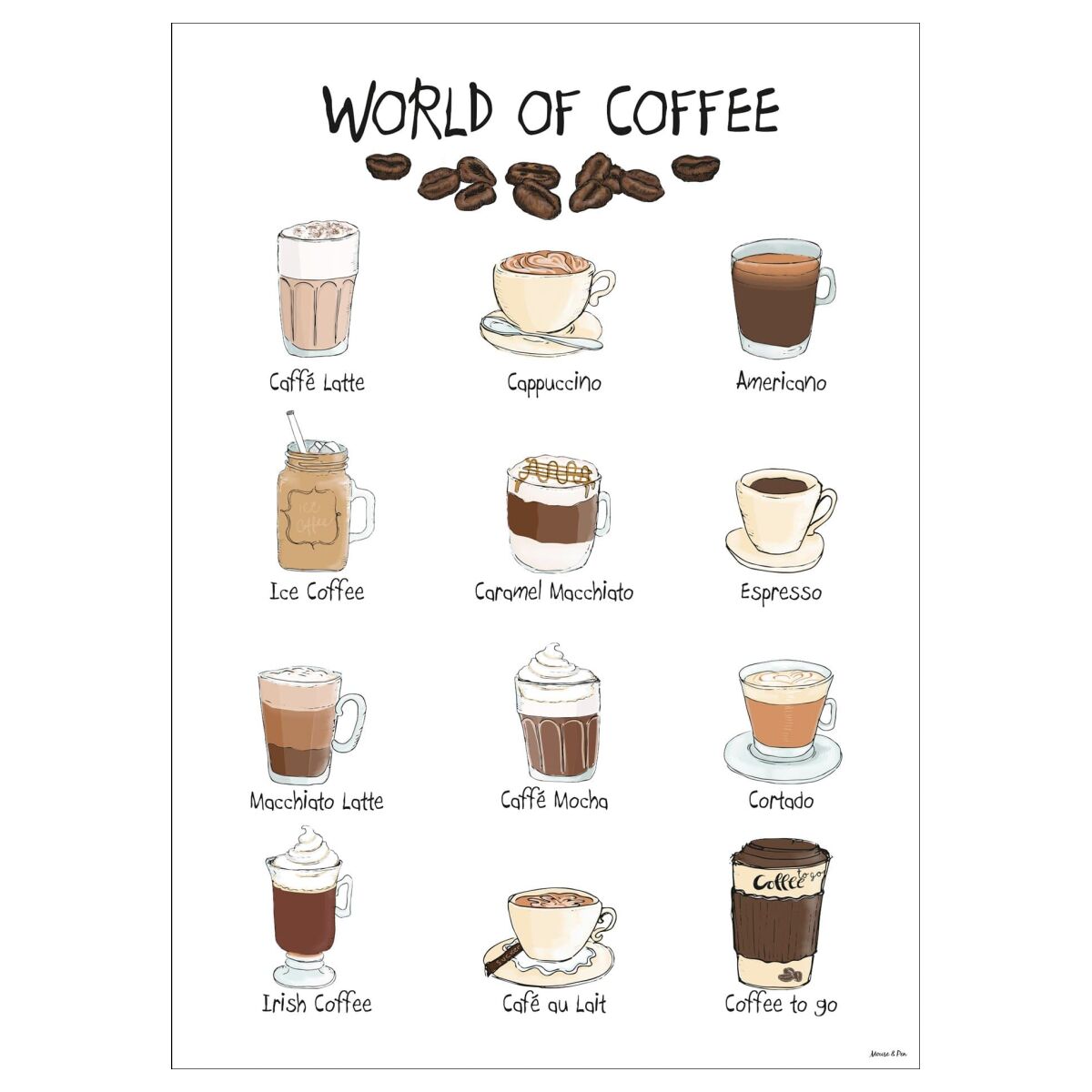 Mouse & Pen World of Coffee 50 x 70 cm