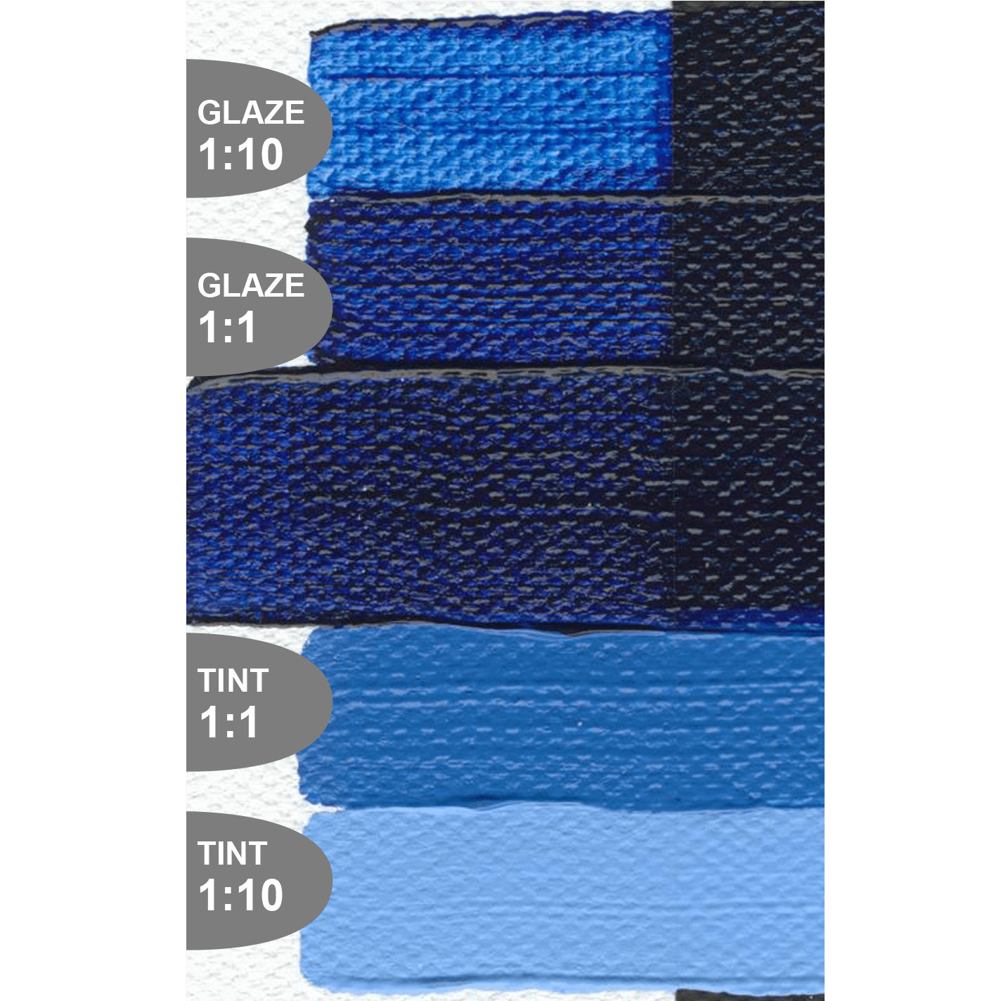 Golden Heavy Body Anthraquinone Blue