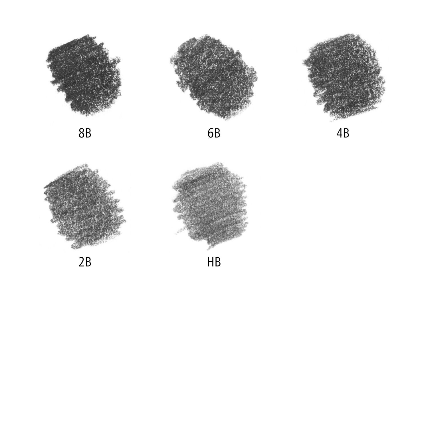 Staedtler Mars Lumograph Jumbo blyant sæt 5 stk.